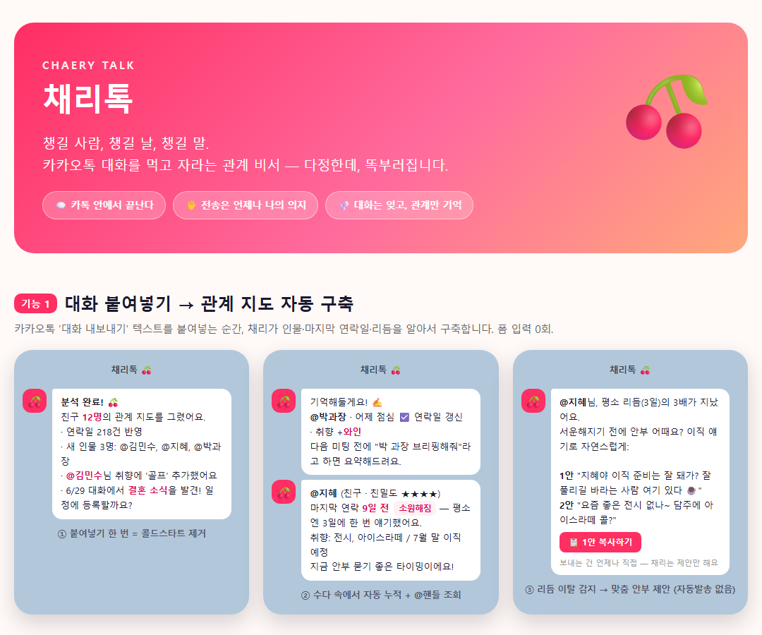 CHAERRY TALK 관계 지도 서비스 화면